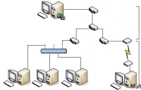 Cara-kerja-sistem-multicast2 2